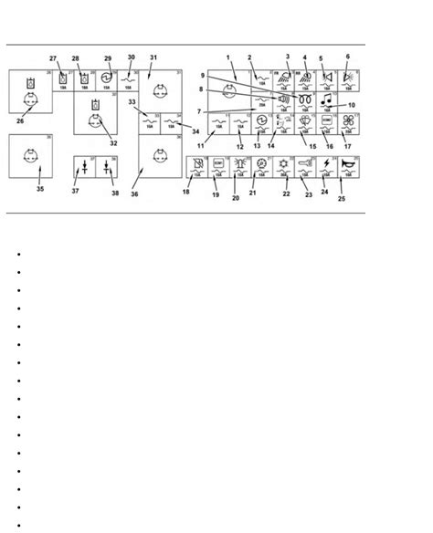 caterpillar skid steer hydraulic cylinder diagram|caterpillar loaders 226.